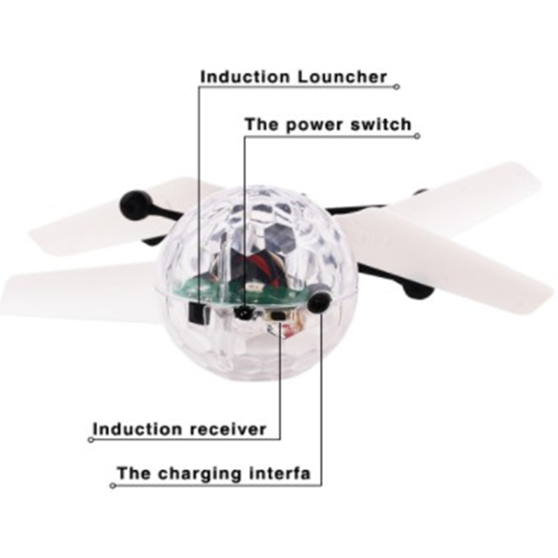 Kids Mini Drone RC Helicopter  - Rc Hobby Grade Helicopter ulasan dan harga